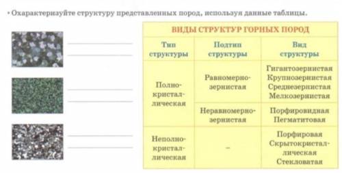 Соотнеси признаки времени описываемых событий с цитатами из рассказа В. Астафьева «Фотография, на ко