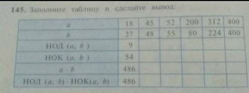 класс математика мне в школу Пора будете писать бред закину в бан и да ​