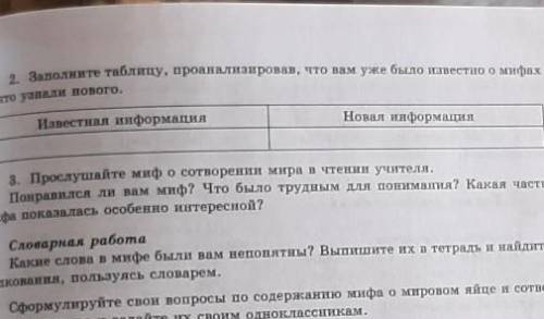 2. Заполните таблицу, проанализировав, что вам уже было известно о мифах и что узнали нового.Известн