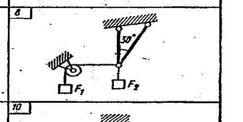 с контрольной работой по физике часть первая.F1 - 15 кНF2 - 3 кН​