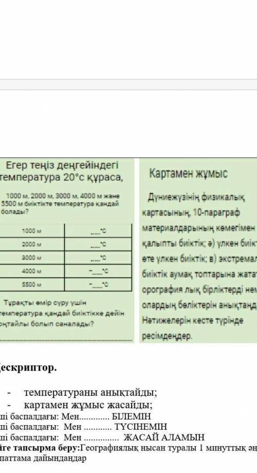 Көмектесініздерш бал берем география​