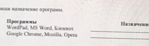 4. Запиши назначение программ. Назначение пожайлуста буду благодарен если не знаете не пишите просто