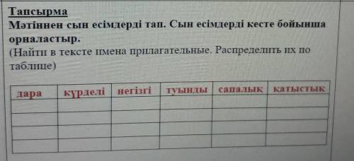 Кең-байтақ Қазақ даласы табиғи байлықтарға, алуан түрлі өсімдікке аса бай. Соның бірі — даланың сәні