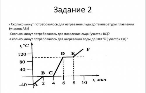 нужно .Заранее благодарю.​