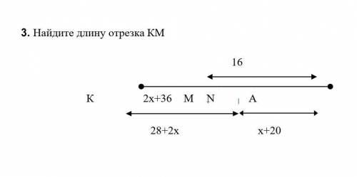 3. Найдите длину отрезка КМ 16 К 2х+36 M N A 28+2х х+2