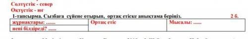 Сызбаға сүйене отырып ортақ етіске анықтама беріңіз​