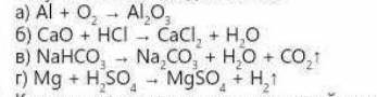 Расставьте коэффициенты в следующих схемах реакций Определите к какому типу относится каждый из них​