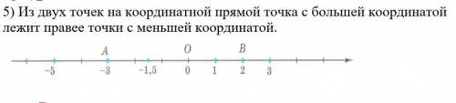 Из двух точек на координатной прямой точка с большей координатой лежит правее точки с меньшей коорди