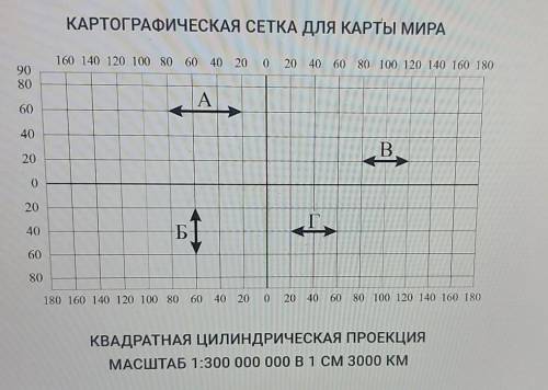 Определите длину отрезков на местности. ответ дайте в километрах. Отрезок АОтрезок БОтрезок ВОтрезок