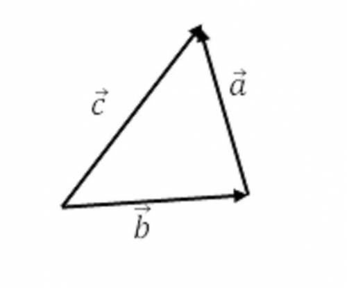 умаляю вас Согласно данной картинке а) один вектор как сумма двух других б) Запишите один вектор как