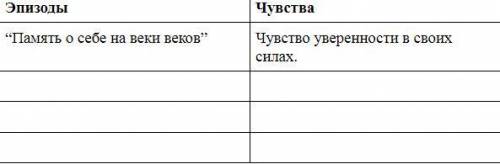 Вы прочитали миф “Вавилонская Башня”. Работа над картинно-эмоциональным планом мифа. Библейский текс