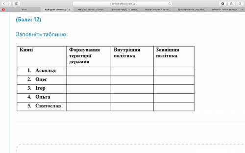 Заповніть таблицю с альтернативай