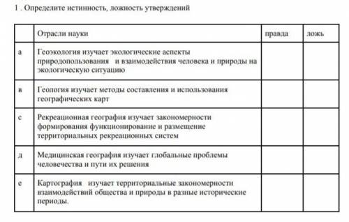 Определите истинность, ложность утверждений. Отрасли науки​