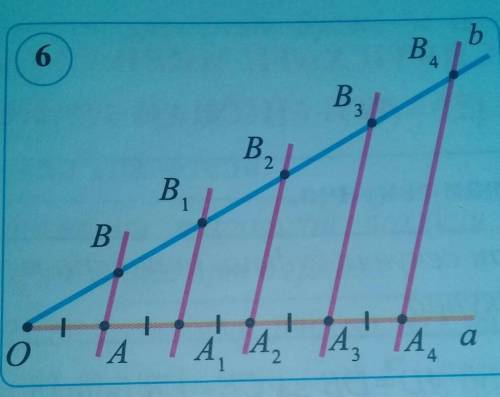 Дано: ÐaOb, OA = AA1 = A1A2 = A2A3 = A3A4 ,AB || A1B1|| A2B2|| A3B3|| A4B4, OB4 = 8 см (рисунок 6).Н