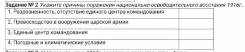 Укажите причины поражения национально-освободительного восстания 1916г