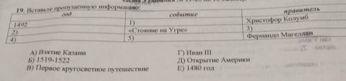 все на фото! 19. Вставьте пропущенную информацию: событие14921)2)«Стояние на Угре»4)5)правительХрист