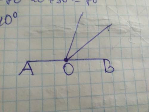 На рисунку кут COB дорівнює 40 градусів, кут BOC дорівнює 30 градусів. Знайдіть градусну міру кута A