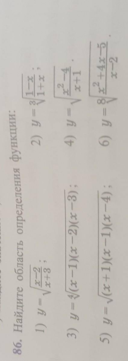 Найдите область определения функции​