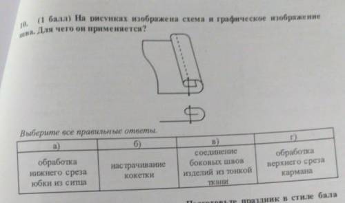 на рисунках изображена схема и графическое изображение шва. Для чего он применяется ? А) обработка н