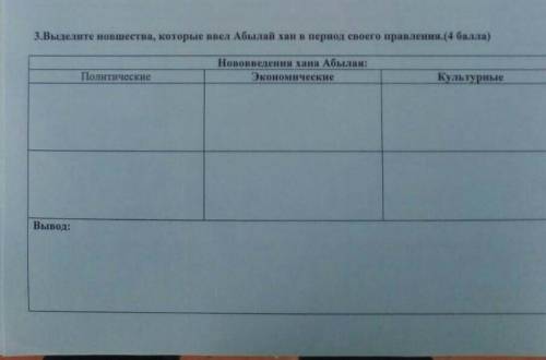 Какие новшества ввёл, Абылай хан в годы своего правления ?