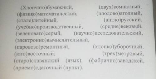 Запишите сложные прилагательные раскрывая скобки объясняя правописание