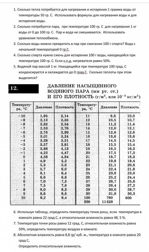 Ребят Сколько тепла потребуется для нагревания и испарения 1 грамма воды от температуры 50 гр. С. Ис