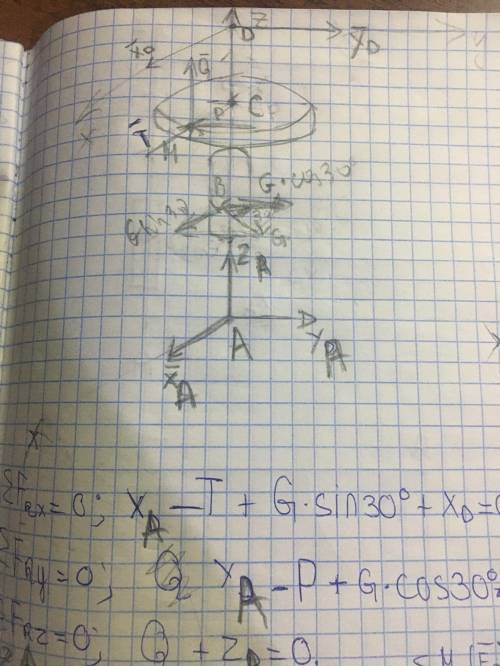 Добра вам. Мне нужно построить момент оси z. и расставить силы по основному рисунку. как бы я его на