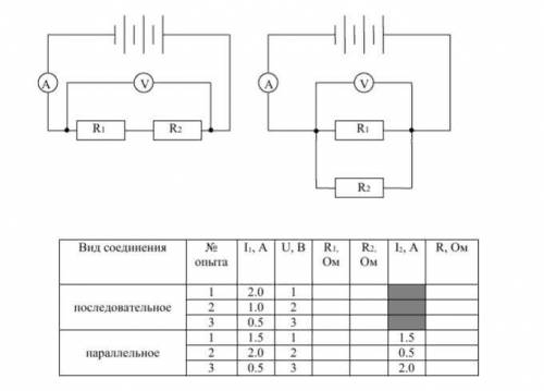 Лабораторная работа по физике Рассчитайте сопротивления резисторов R1 и R2, используя закон Ома. 2)