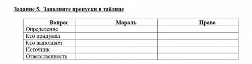 Как это сделать ? задание по обществознанию