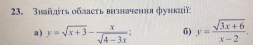 Знайдіть область визначення функції