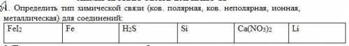 Химия - Определить тип химической связи (ков. полярная, ков. неполярная, ионная, металлическая) для