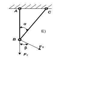 Узел В находится в равновесии под действием сил F1 и F2. Определить усилия в стержнях. Дано: F1(кН)