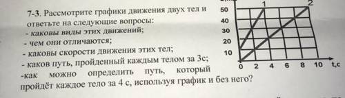 7-3. Рассмотрите графики движения двух тел и 50 ответьте на следующие вопросы: - каковы виды этих дв