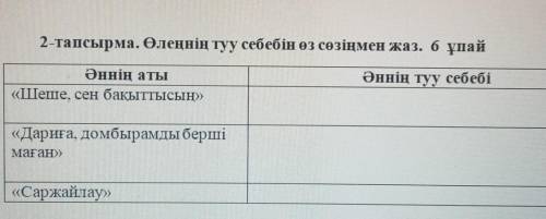 2 - тапсырма. Өлеңнің туу себебін өз сөзіңмен жаз. б ұпай Әннің аты«Шеше, сен бакыттысы»Әннің туу се