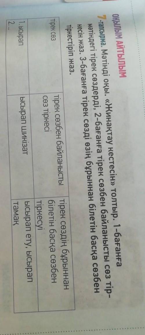 ОҚЫЛЫМ АЙТЫЛЫМ 7-тапсырма. Мәтінді оқы. «Жинақтау кестесін» толтыр. 1-бағанға мәтіндегі тірек сөздер