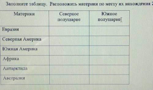 Заполните таблицу. Расположить материки по месту их нахождения