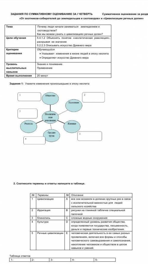 с СОРом По Всемирной Истории 5класс 1четверть ​