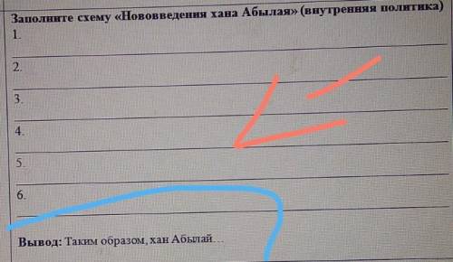 Вывод: таким образом , хан АбылайНУЖЕН ТОЛЬКО ВЫВОД