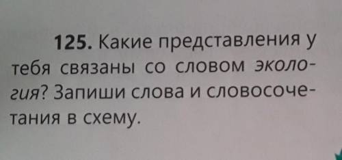 125. Какие представления у тебя связаны со словом эколо-гия? Запиши слова и словосоче-тания в схему.