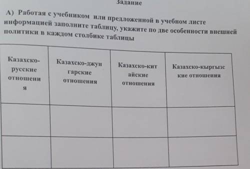 Заполните таблицу, укажите по две особенности внешней политики в каждом столбике