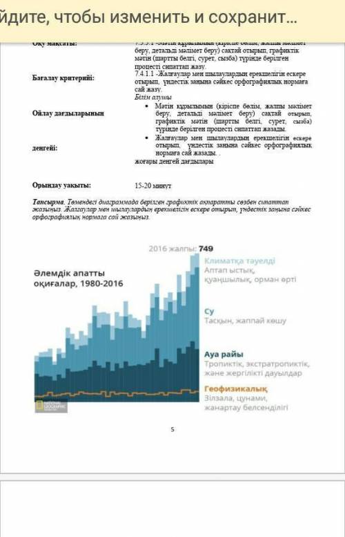 Төмендегі диаграммада берілген графиктік ақпаратты сөзбен сиппатап жазыңыз.Жалғаулар мен шылаулардың