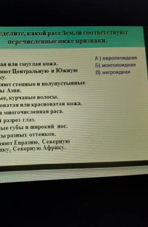 На себя одевать в Северную Америку северную Африку какаярасса?​