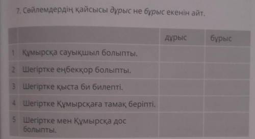 Дұрыс или бұрыс1 Құмырсқа сауықшыл болыпты.2 Шегіртке еңбекқор болыпты,3 Шегіртке қыста би билепті.4