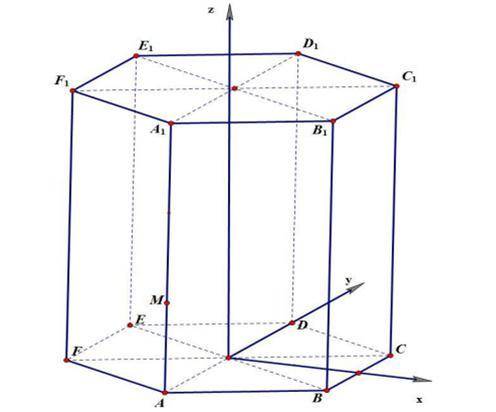 1. Дана правильная шестиугольная призма ABCDEFA1B1C1D1E1F1. Через точки B,D1,F1 проведена плоскость