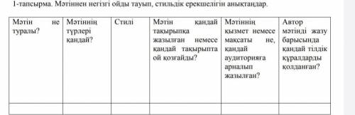 Мәтіннен негізгі ойды тауып стилдік ерекшелегін анықтандар​