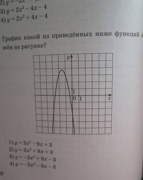 Какой график изображен на рисунке