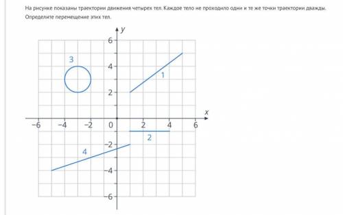 Решите эту задачу по физике. С дано