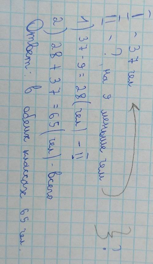 в одном классе 37 учащихся что на 9 человек больше чем во втором Сколько всего учащихся в обеих клас