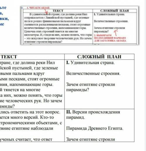 ЗАДАНИЕ 2. Составьте сложный план текста, выбирая формулировки, соответствующие теме абзацев.ТЕКСТ С