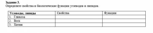 Задание 3. Определите свойства и биологические функции углеводов и липидов.